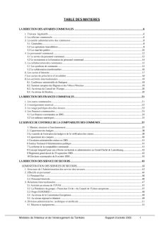 rapport05.doc, Rapport d'activité - 2005