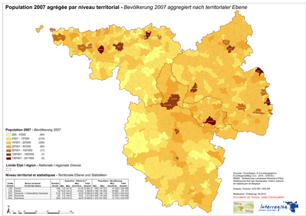 Grande Région : Population 2007 agrégée par niveau territorial